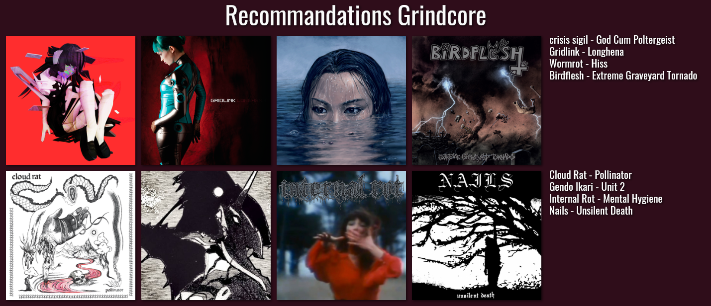 Chart des albums Grindcore recommandés : crisis sigil - God Cum Poltergeist, Gridlink - Longhena, Wormrot - Hiss, Birdflesh - Extreme Graveyard Tornado, Cloud Rat - Pollinator, Gendo Ikari - Unit 2, Internal Rot - Mental Hygiene, Nails - Unsilent Death